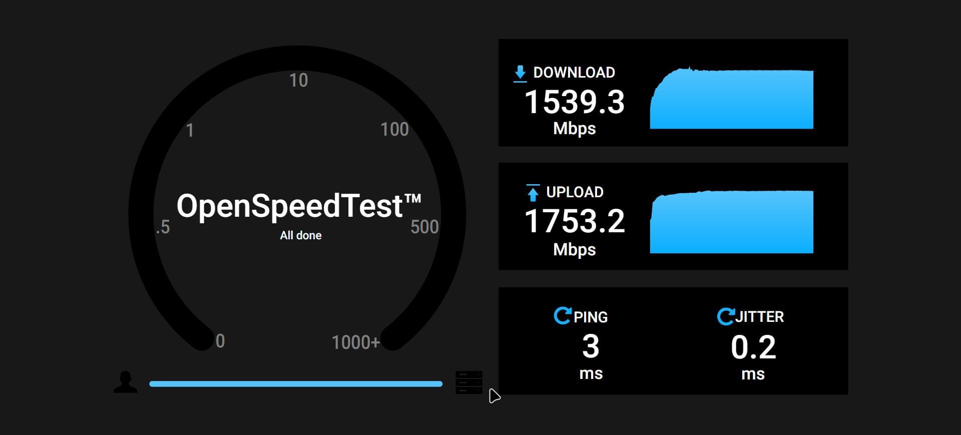 同一个 TR069 局域网下,双方使用 OpenSpeedTest 进行测速